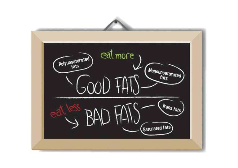 Diabetes & Diet – Fat is GOOD