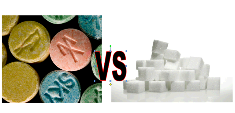 Is Sugar a Drug?