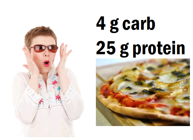 Healthy Food Impostor: Pizza with only 4 g of carb!