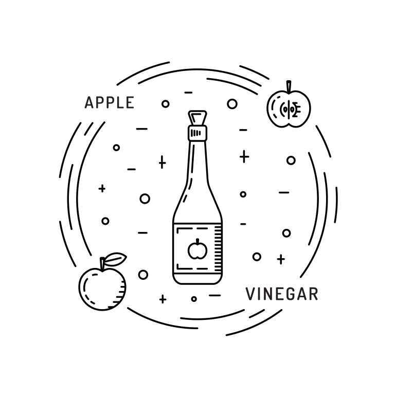How to Take Apple Cider Vinegar for Blood Sugar Control