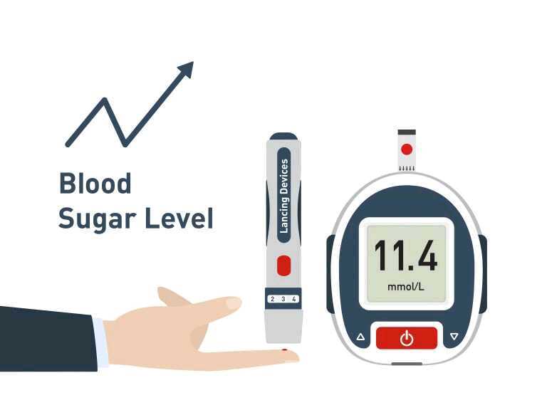 How to Lower Blood Sugar In Type 2 Diabetes