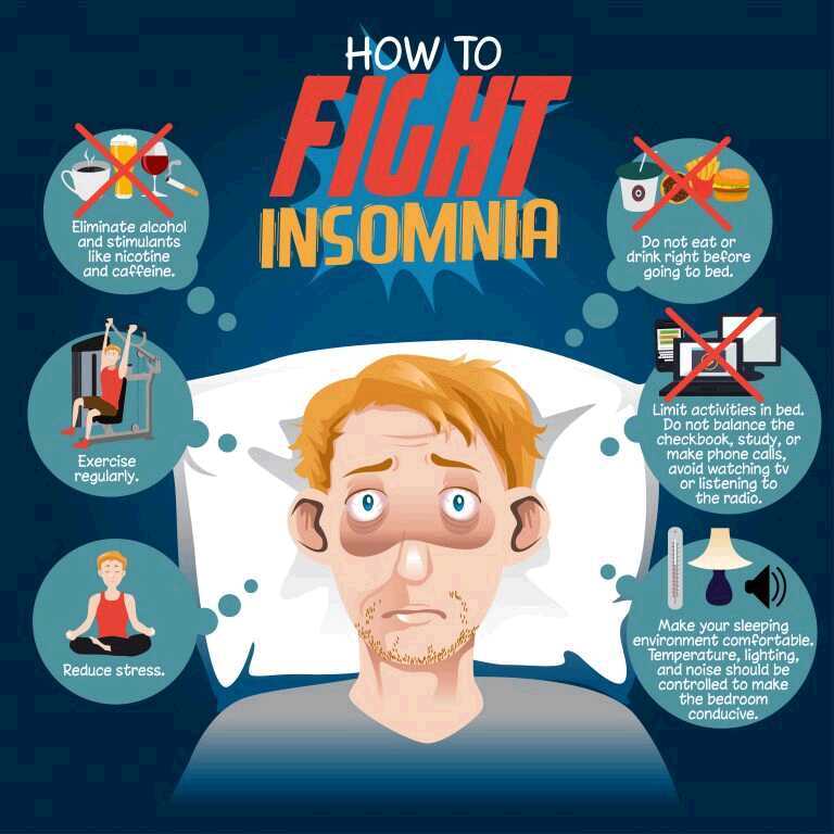 Diabetes & Sleep – Do You Suffer from Insomnia?