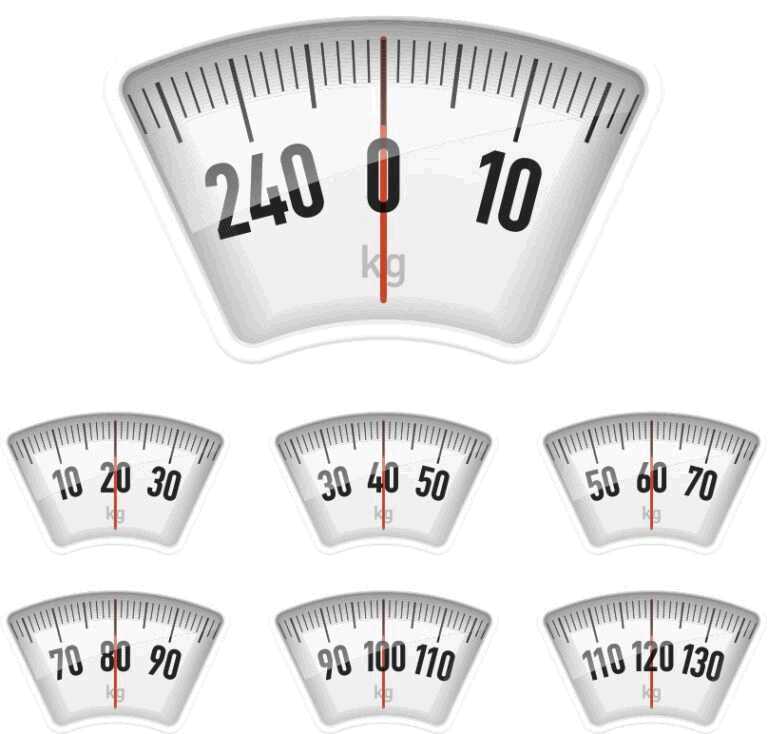 Diabetes & the Dreaded Scale: Judging Weight by Health, Not Numbers