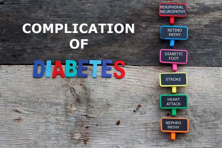 Diabetes & Co-morbidity: 4 Conditions to Watch Out For