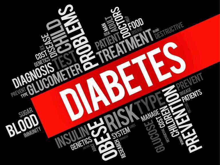 How to Start Managing Your Diabetes