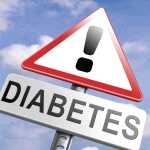 warning signs of undiagnosed type 2 diabetes